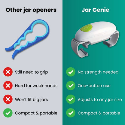 Automatic Jar Opener