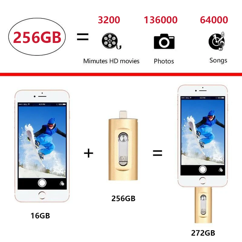 UniFlash 3-in-1 iPhone Storage Drive