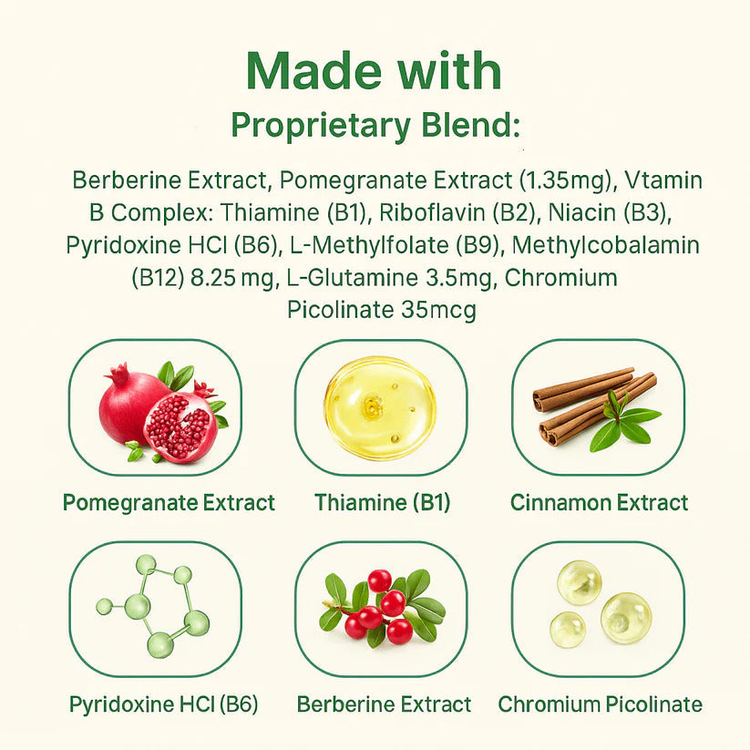 SugarShield GLP-1 Patch