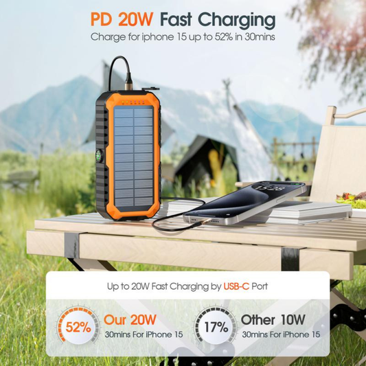 Solar Power Bank 20000mAh