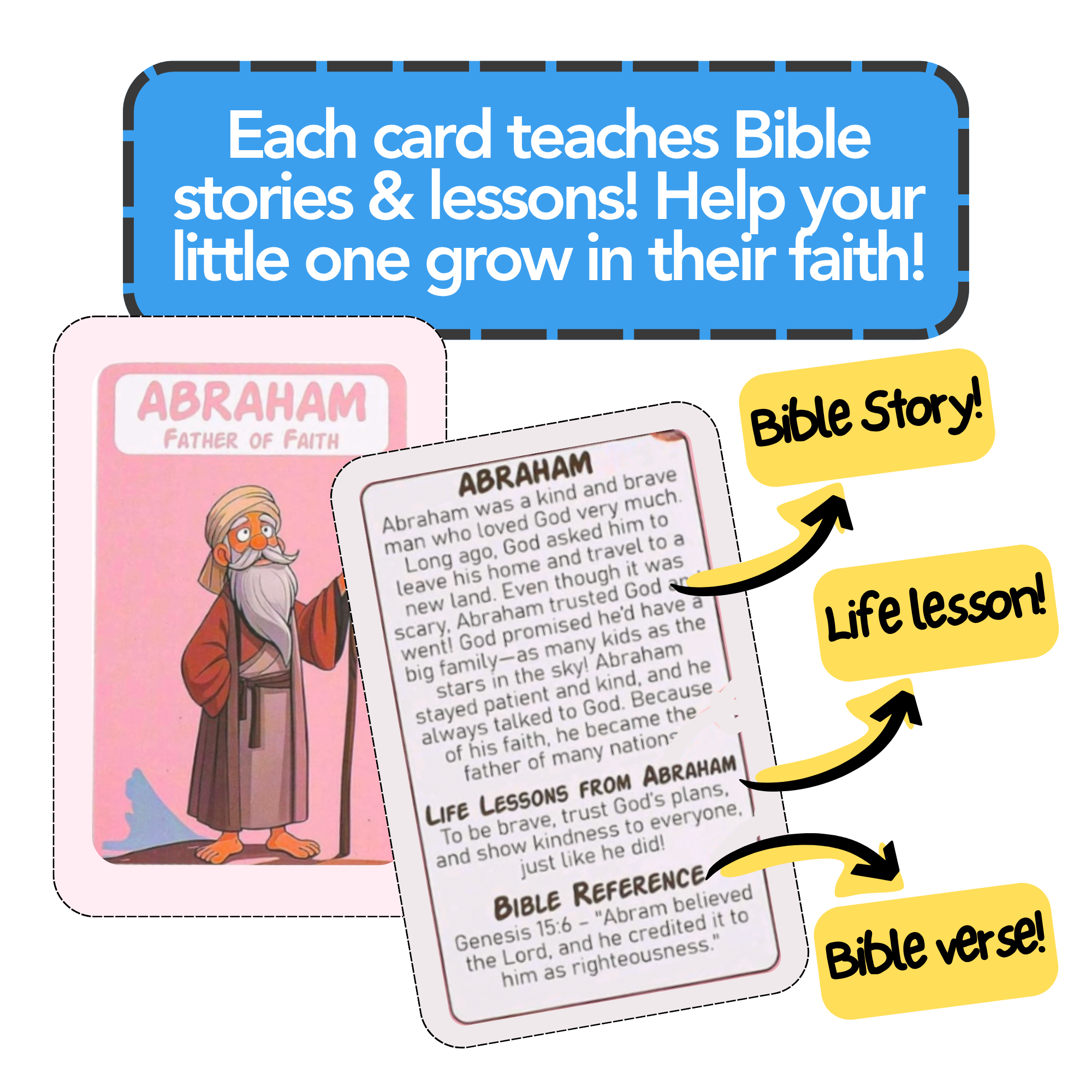 Who’s Who in the Bible – Family Guessing Game