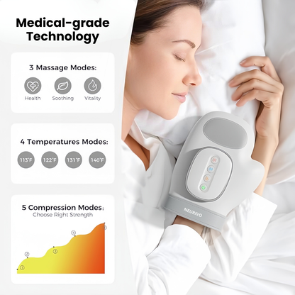Hand Massager for Joint Pain Relief