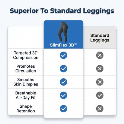 SlimFlex 3D Contour Leggings