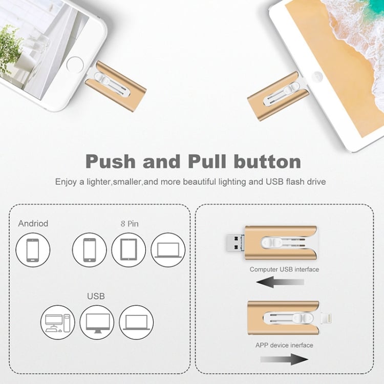 4-in-1 USB External Storage