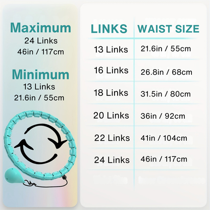 Burn360 Fitness Hoop | Buy 1, Get 1 FREE!