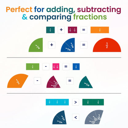 MagnetiMath Fraction Board