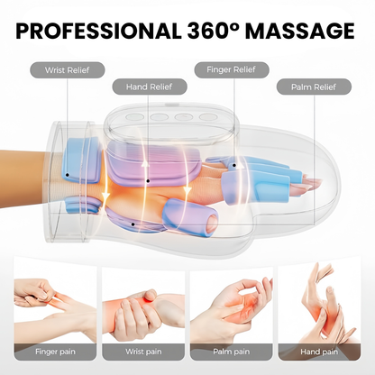 Hand Massager for Joint Pain Relief