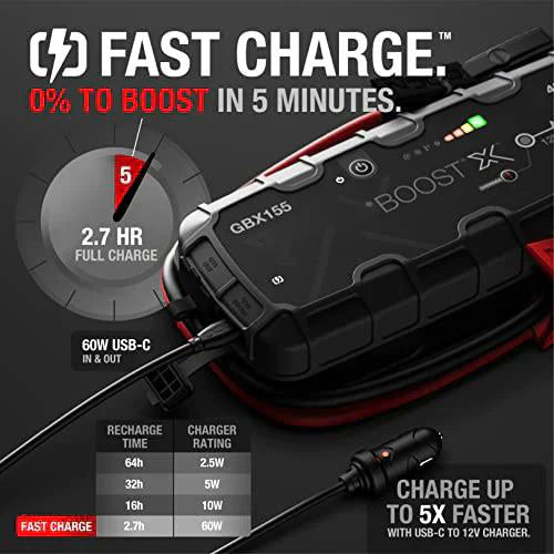 TurboBoost Car Jump Starter