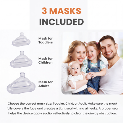 Anti-Choking Rescue Device