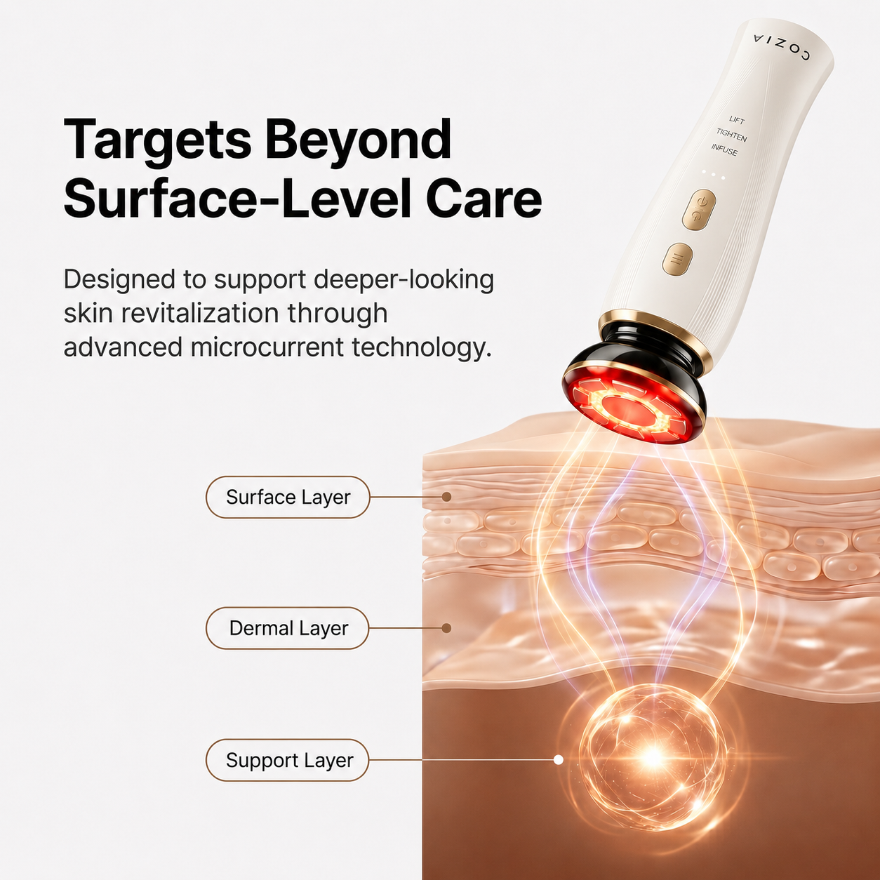 LED Microcurrent Facial Device