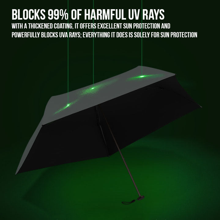 PocketShade Umbrella
