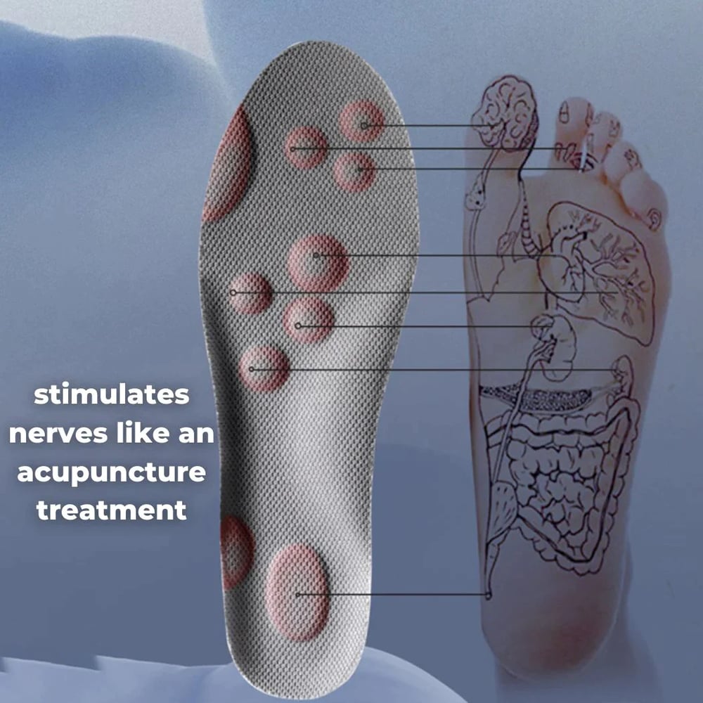 CloudStep Orthopedic Insole