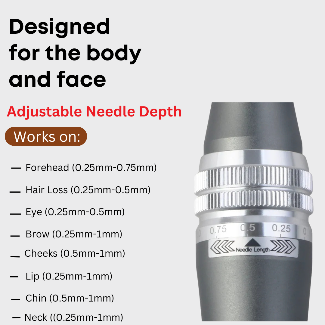 Dr Pen M8S Microneedling Pen