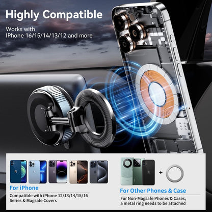 Magnetic Car Phone Mounts