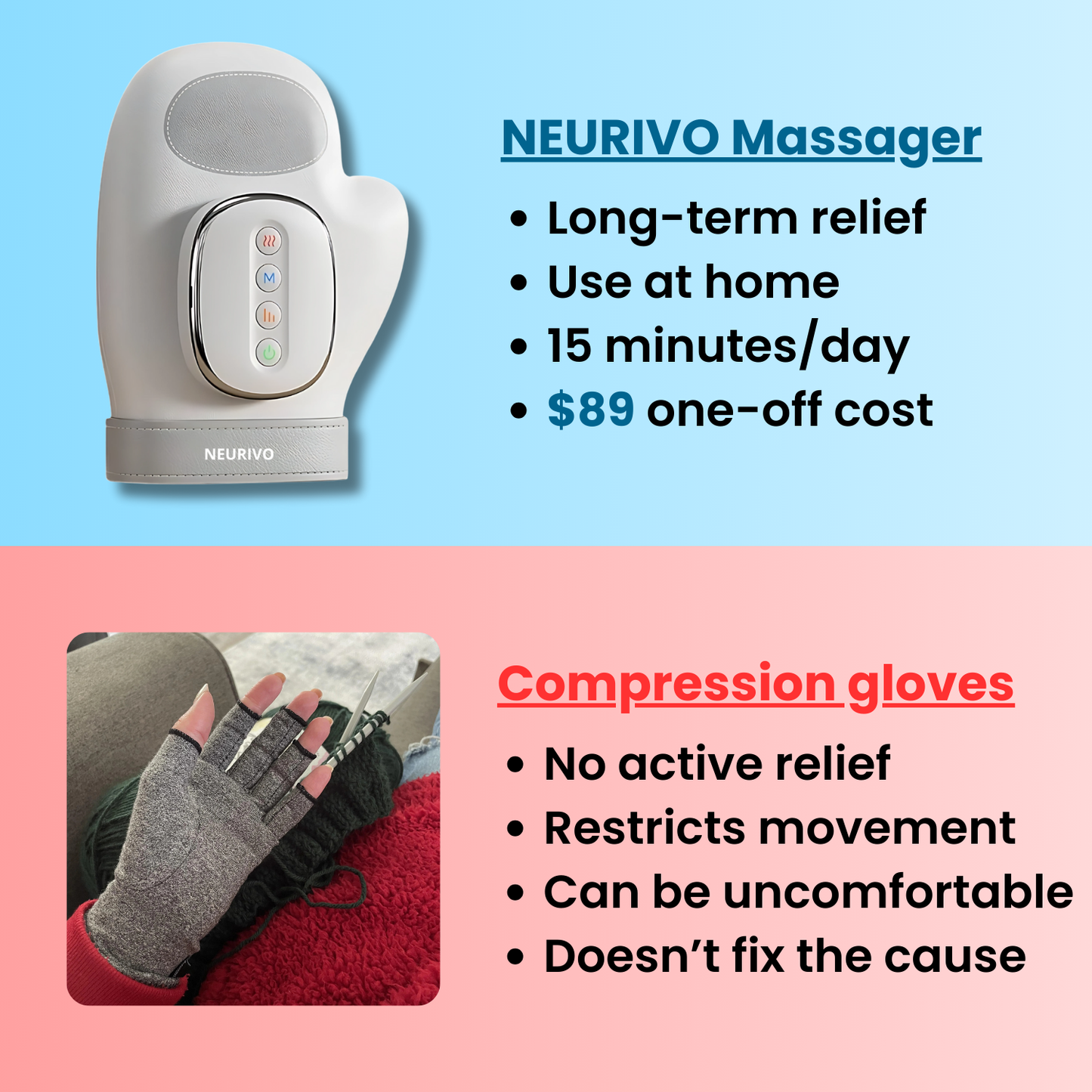 Hand Massager for Joint Pain Relief