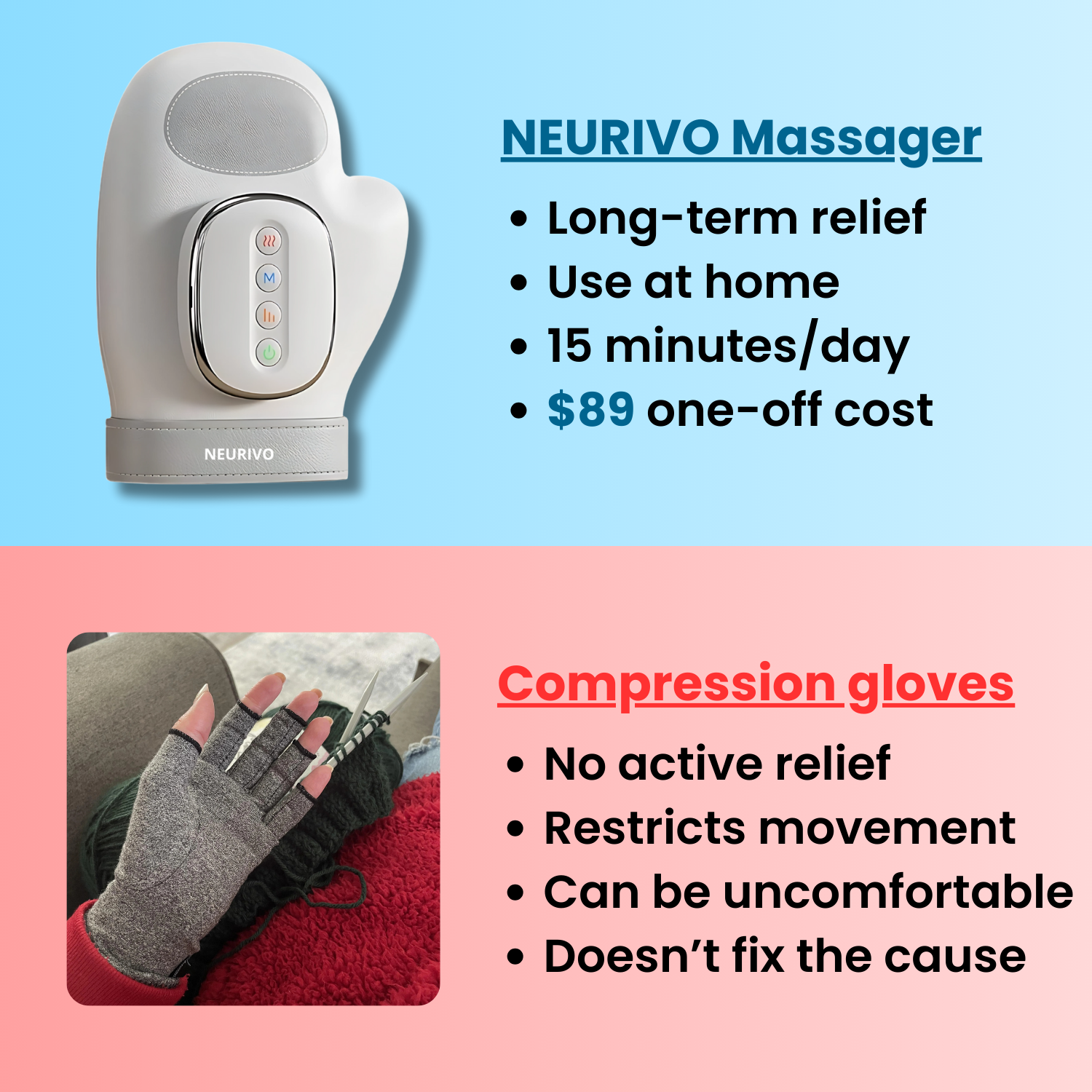 Hand Massager for Joint Pain Relief