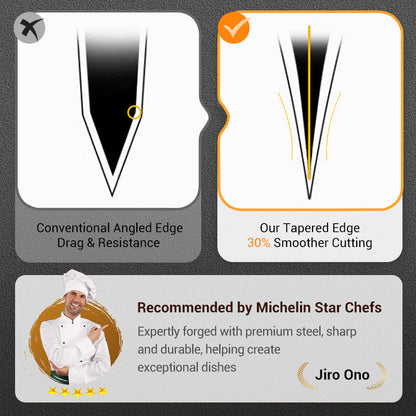 Chef’s Precision X