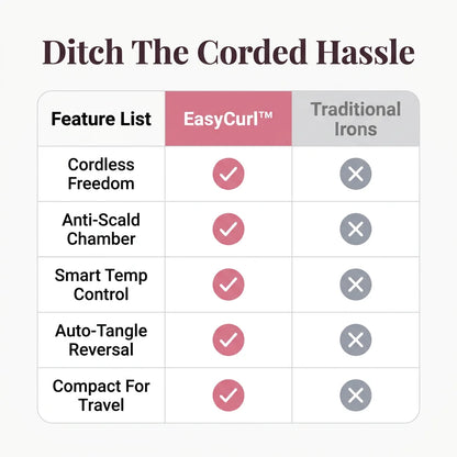 EasyCurl Wireless Curler