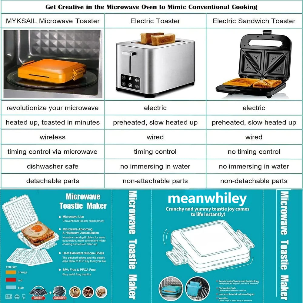 ToastEase Microwave Grill
