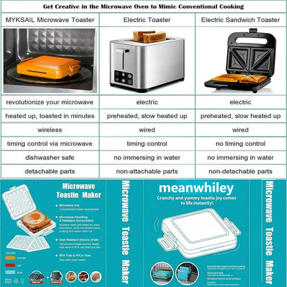ToastEase Microwave Grill