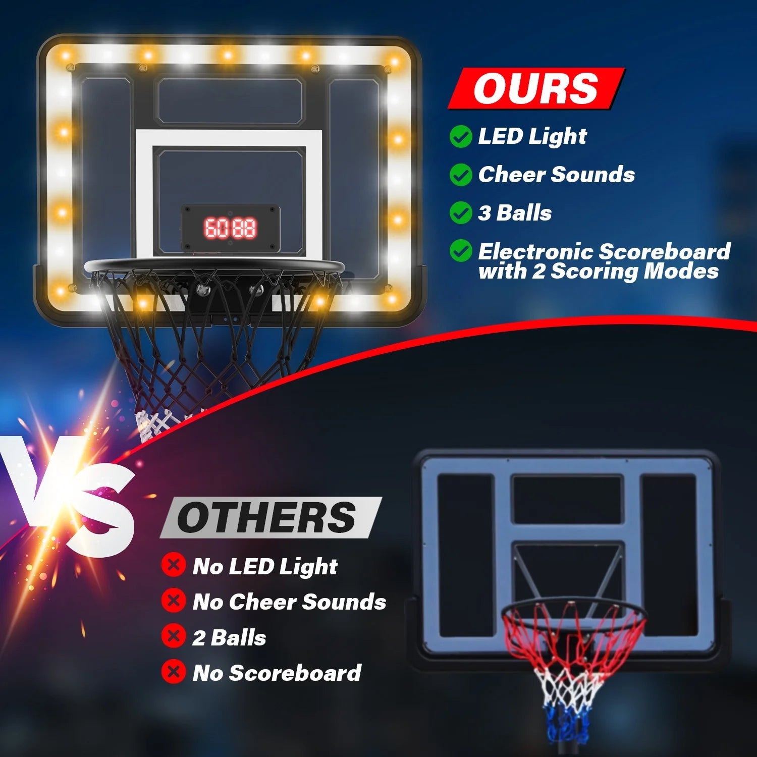 HoopMaster Scoreboard Hoop