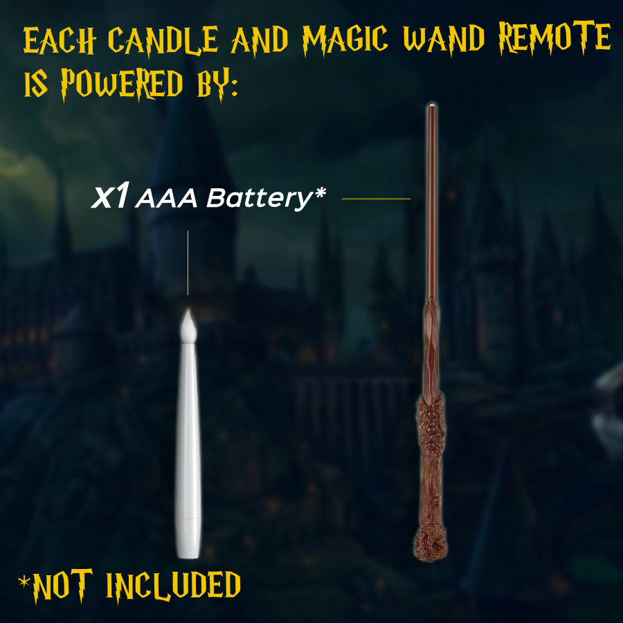 WanderLight Floating Candles