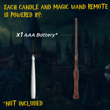 WanderLight Floating Candles
