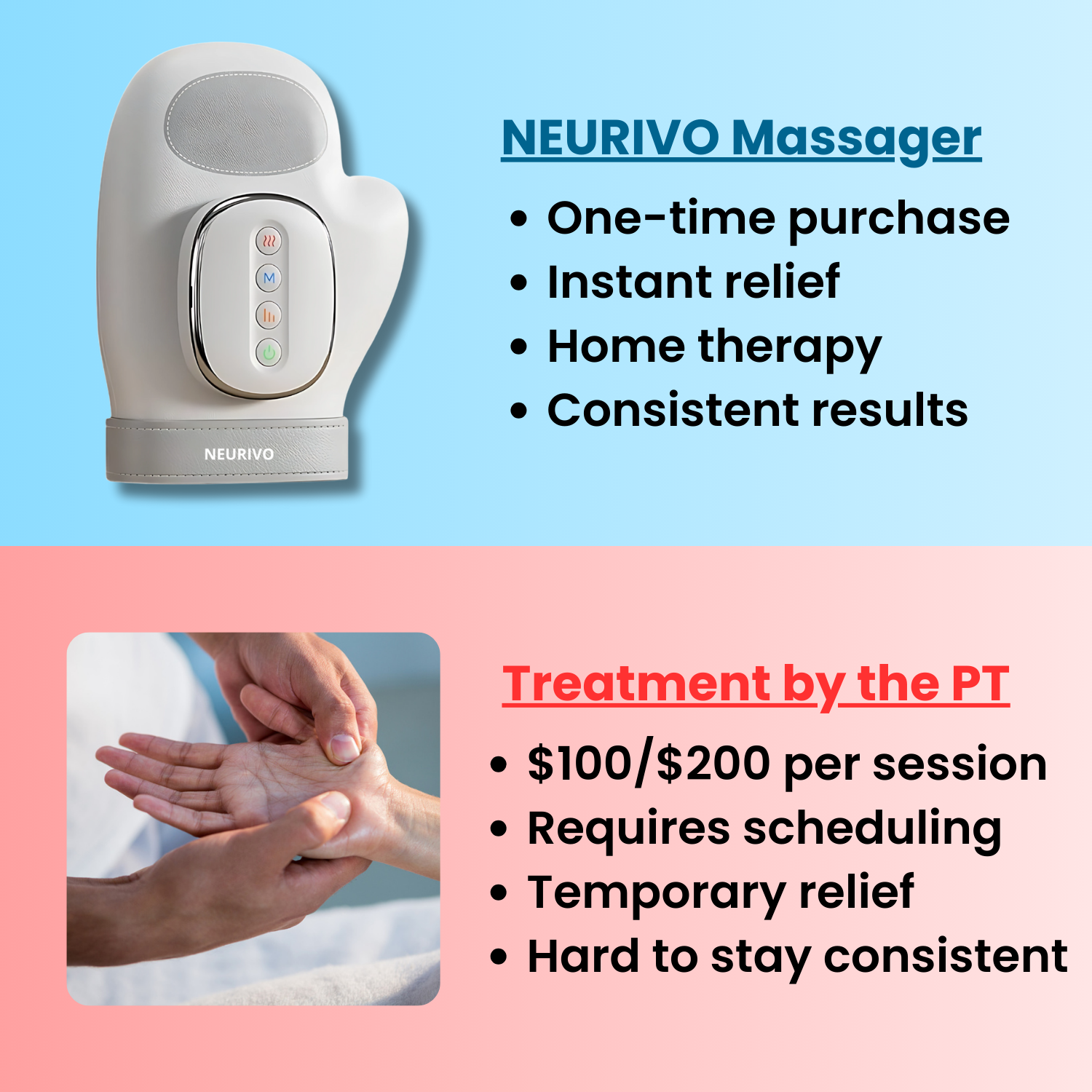 Hand Massager for Joint Pain Relief