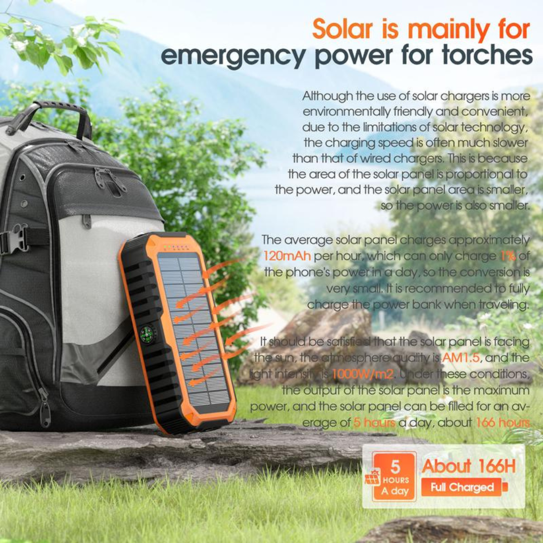 Solar Power Bank 20000mAh