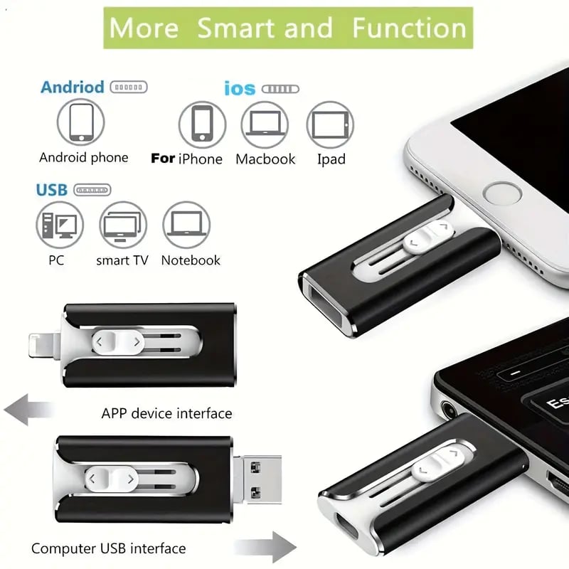 4-in-1 USB External Storage