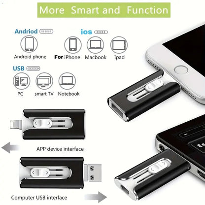 4-in-1 USB External Storage