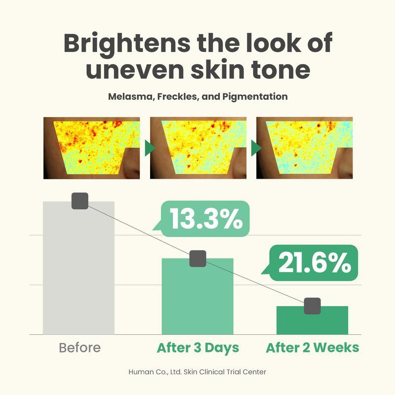 TrueGlow Correcting Serum