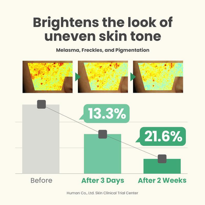 TrueGlow Correcting Serum