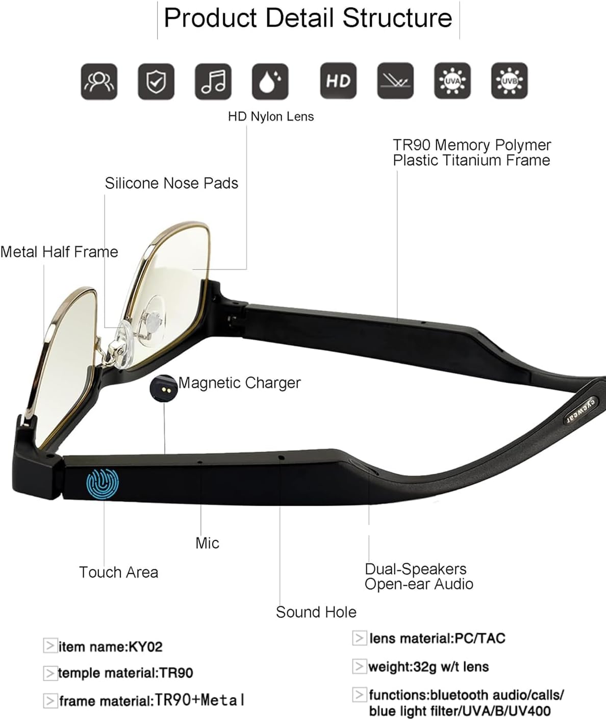 OmniLens AI Smart Glasses