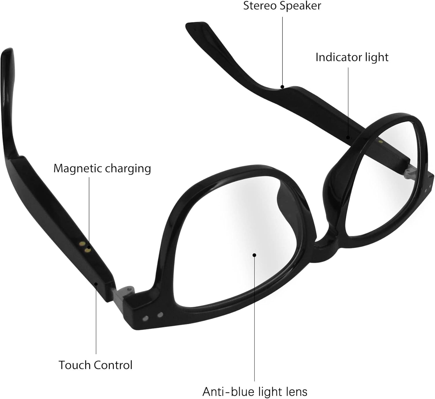 OmniLens AI Smart Glasses