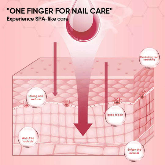 NailGlow Nourishing Oil