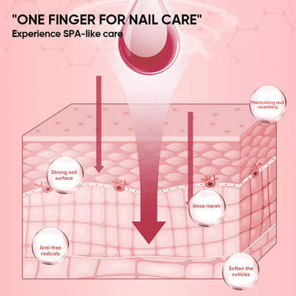 NailGlow Nourishing Oil