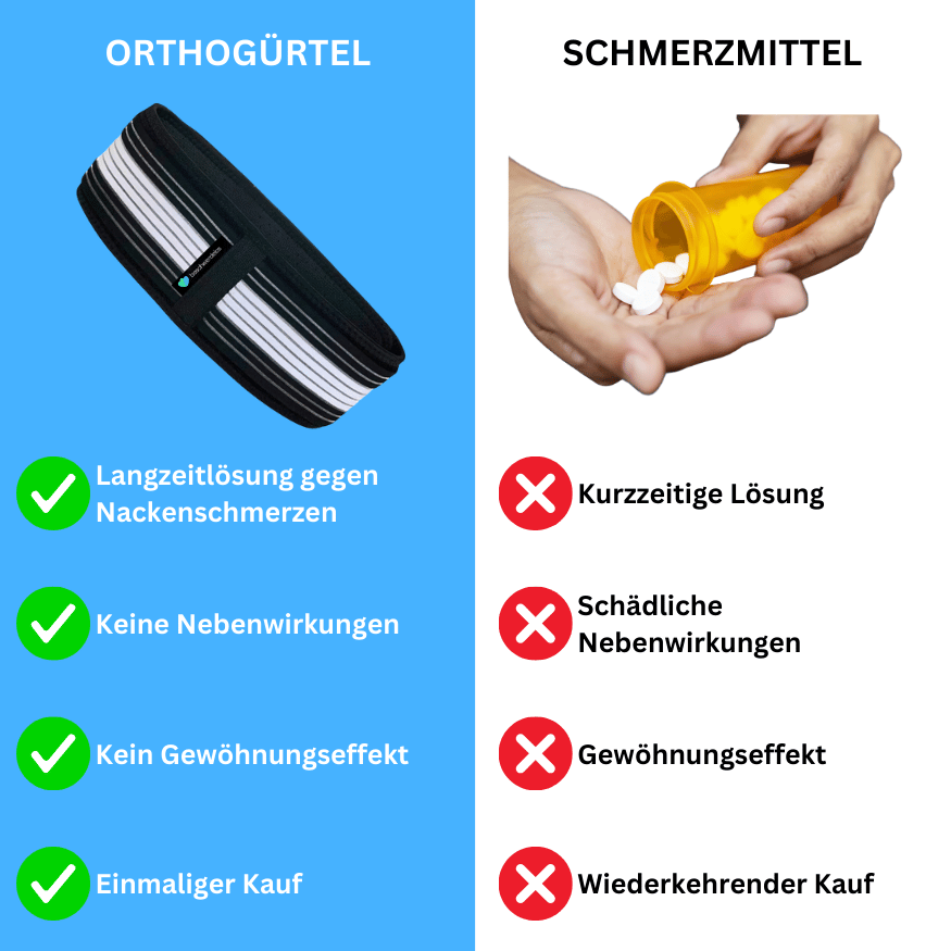 OrthoEase Belt