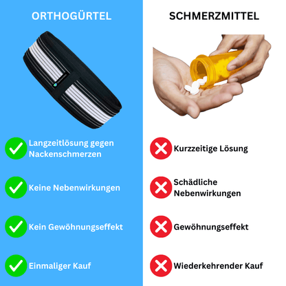 OrthoEase Belt