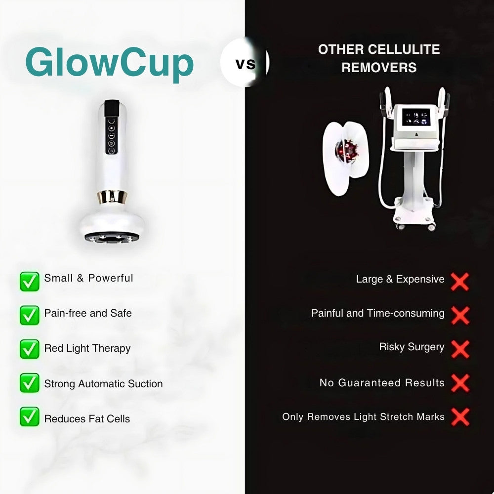 GlowCup Cellulite Remover & Toner