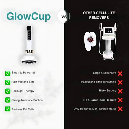 GlowCup Cellulite Remover & Toner