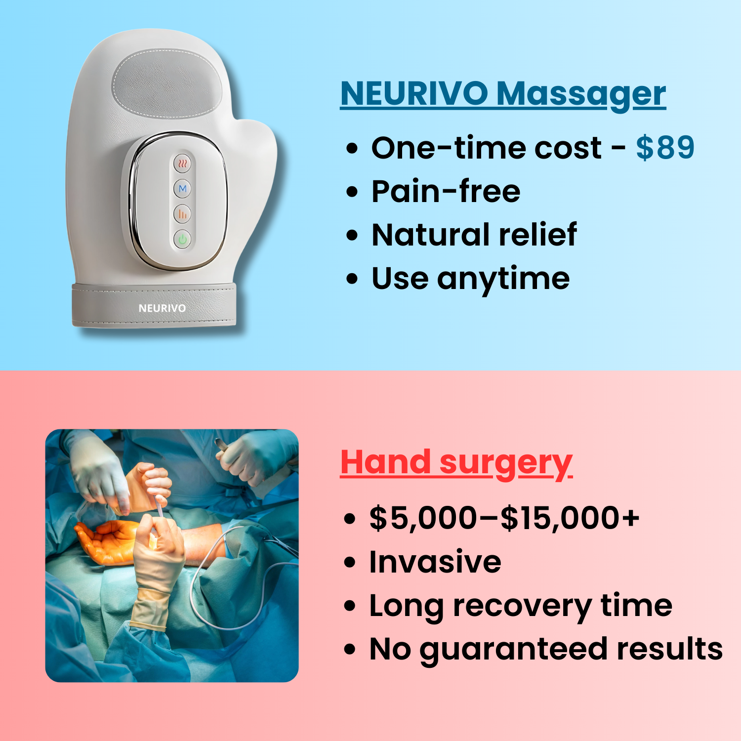 Hand Massager for Joint Pain Relief