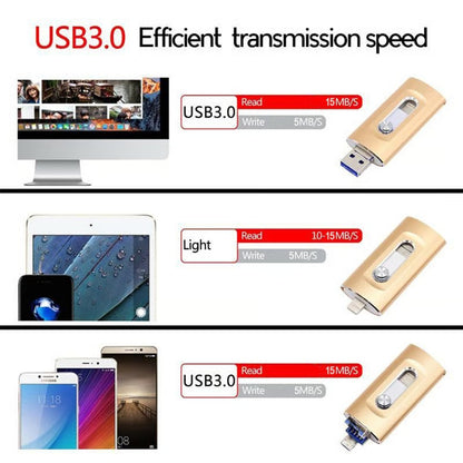 UniFlash 3-in-1 iPhone Storage Drive