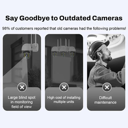 BrightEye Security Camera