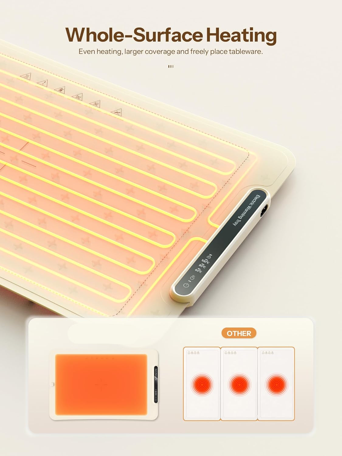 ThermaMat Food Warmer