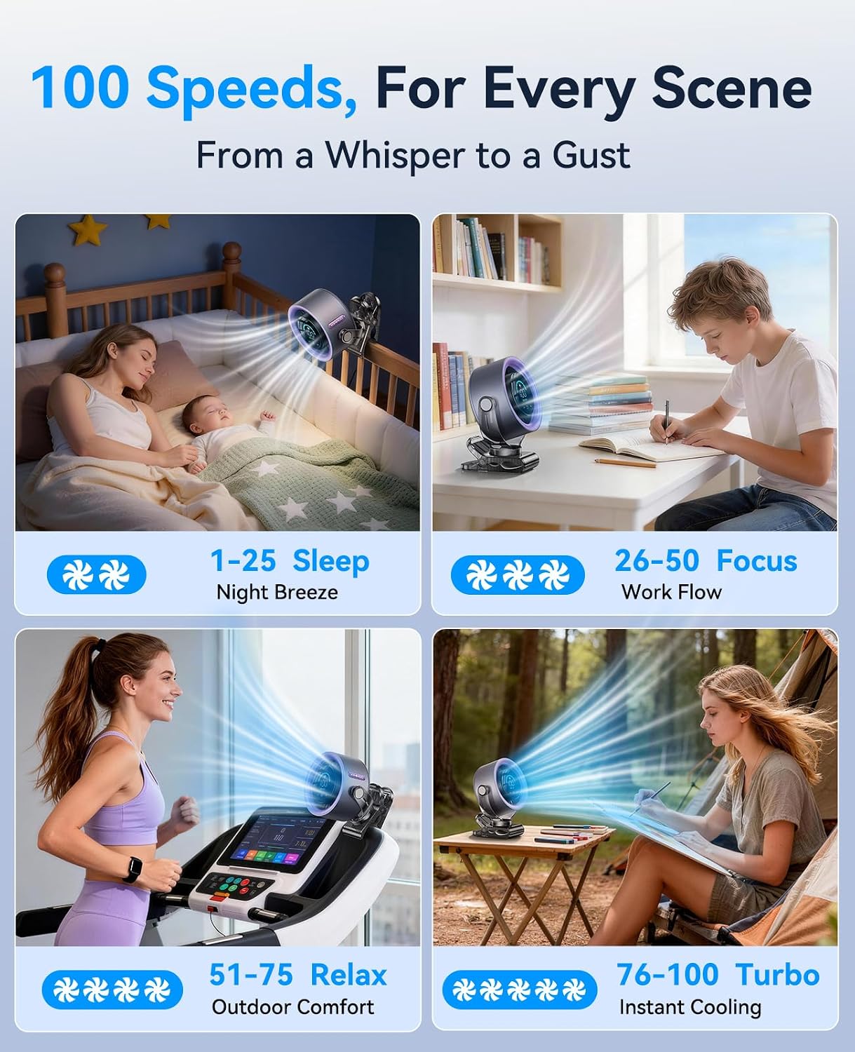 Rechargeable Clip Fan