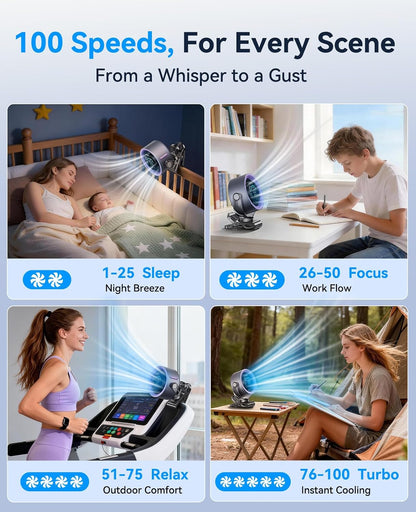 Rechargeable Clip Fan