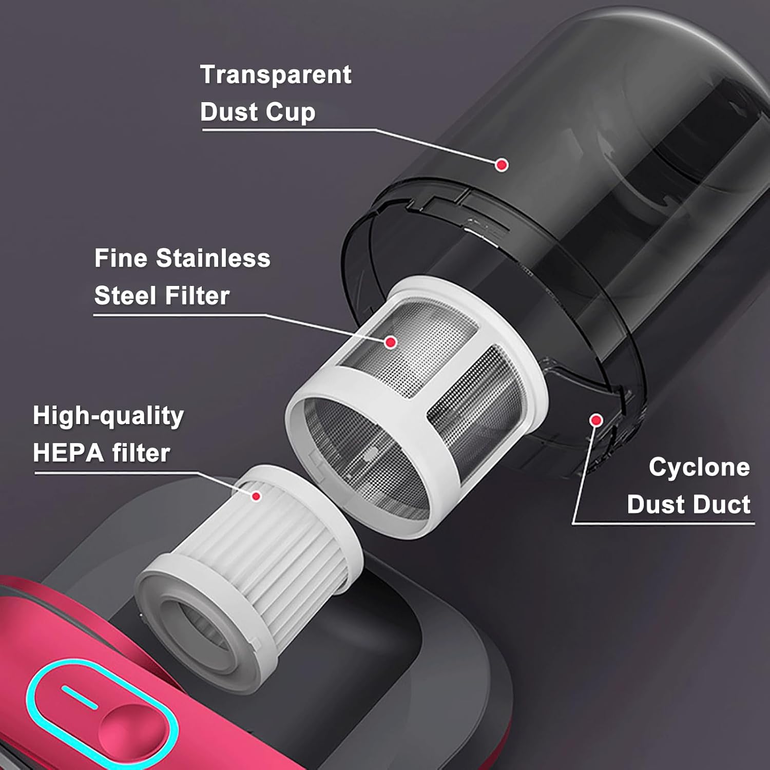 RestEasy Vacuum