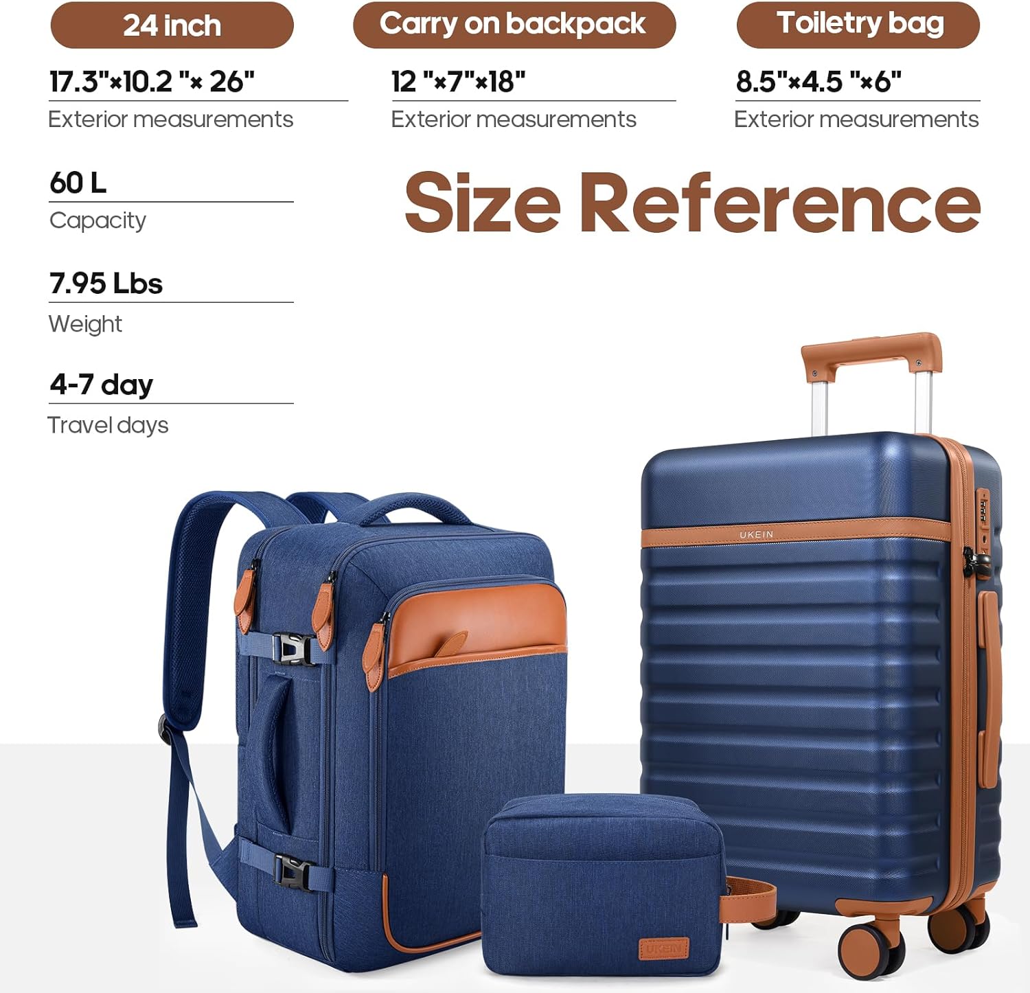 SecureTravel Hardside Set