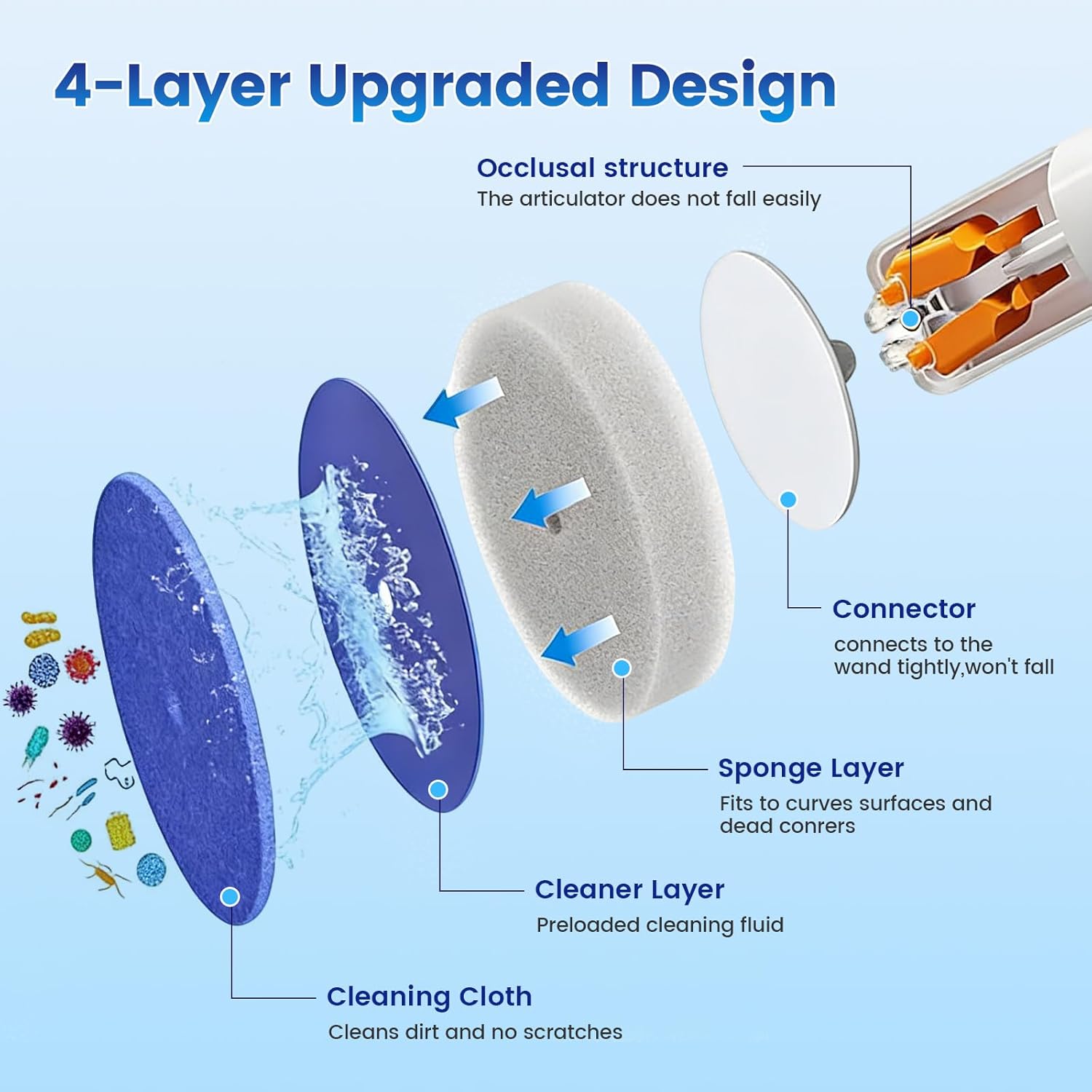 Disposable Toilet Brush Set